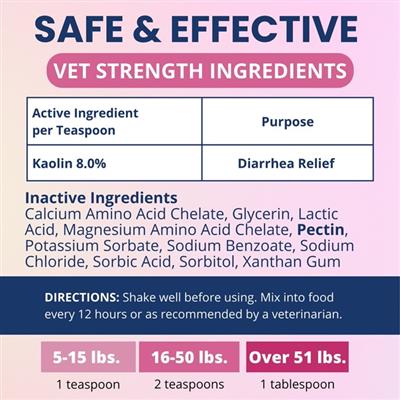 Anti-Diarrhea Liquid for Dogs - 4 FL OZ