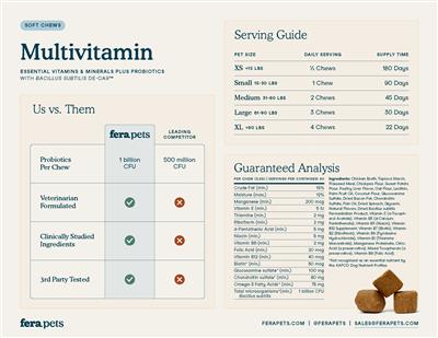 Multivitamin - Soft Chews for Dogs - 30ct