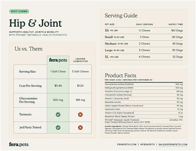 Hip & Joint Soft Chews for Dogs - 30ct