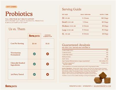 Probiotic Soft Chews for Dogs - 30ct