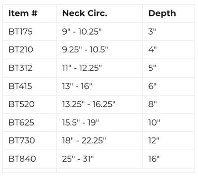 KVP BETSY™ Opaque Collar