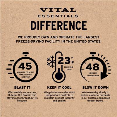 Vital Essentials® RAW BAR Freeze-Dried Raw Bully Stick Dog Treat, 0.5 oz