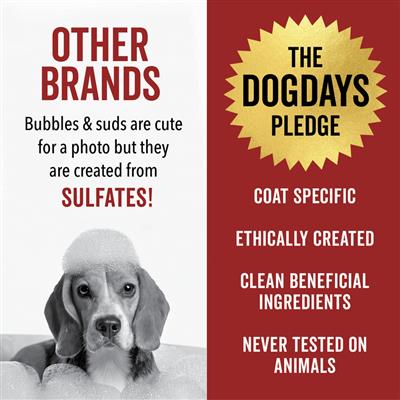 DOGDAYS De-Shedding Shampoo — Deep Moisturizing Deshedding Formula for Dogs