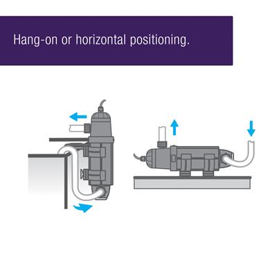 Coralife Turbo-Twist UV Sterilizer 1ea/12X, 36 W, Up To 500 gal