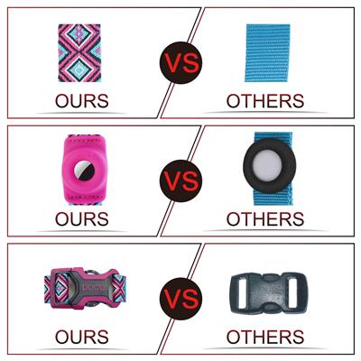 DOCO® AirTag D-Ring Collar