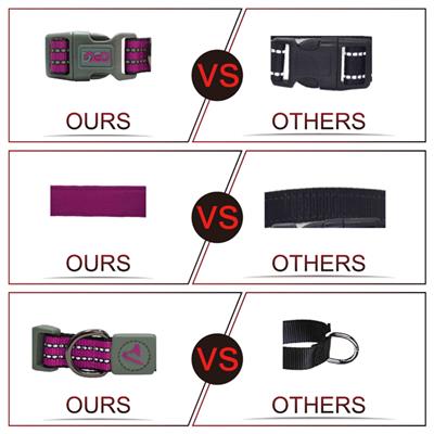 DOCO® VARIO D-Ring Collar