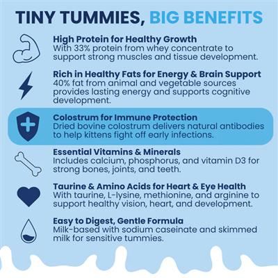 Under the Weather Milk Replacer w Colostrum & Cow - Kitten