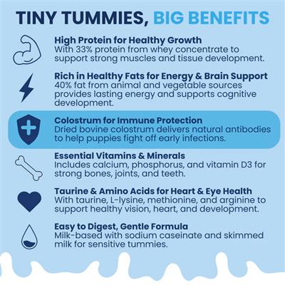 Under the Weather Milk Replacer w Colostrum & Cow - Puppy