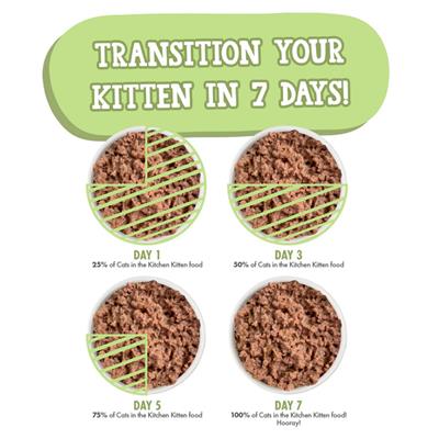 Cats In The Kitchen Cat Grain Free Kitten Lambur - Kitty Lamb Recipe 3oz. (Case of 12)