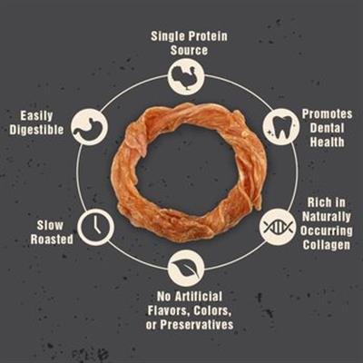Canine Naturals Dog Turkey Tendon Rings 4ct/1.69oz