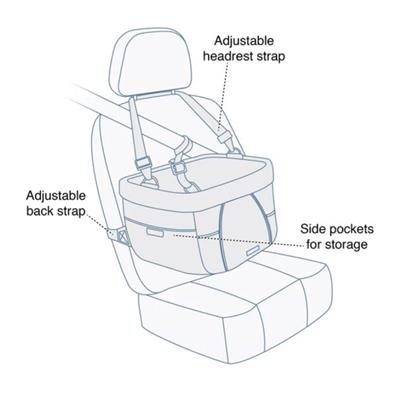 Kurgo Dog Booster Seat Heather Charcoal & Blue