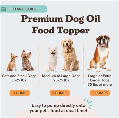 Natural Dog Company Dog & Cat Wild Alaskan Salmon Oil 16oz.