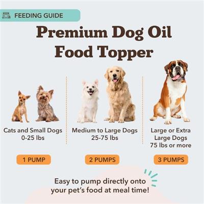 Natural Dog Company Dog & Cat Wild Alaskan Salmon Oil 8oz.