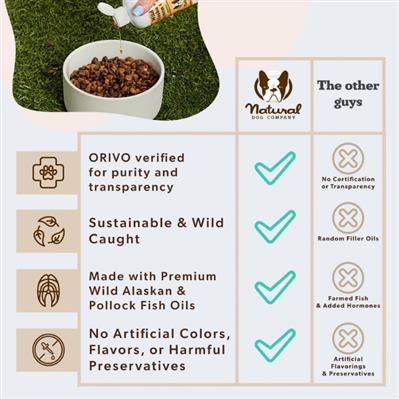 Natural Dog Company Dog & Cat Wild Alaskan Salmon Oil 8oz.
