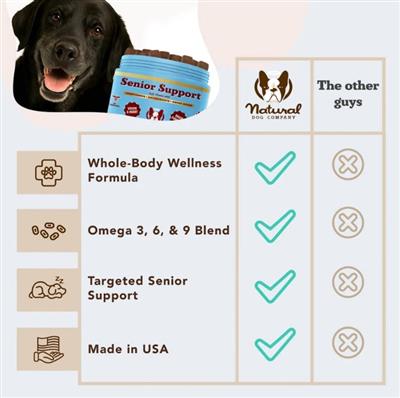 Natural Dog Company Dog Senior Support Chews - 90 Count
