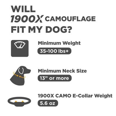 1900X ADDITIONAL RECEIVER CAMOUFLAGE