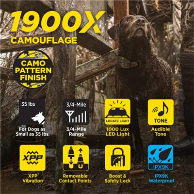 1900X ADDITIONAL RECEIVER CAMOUFLAGE