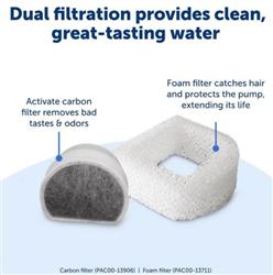 Extra Product Image