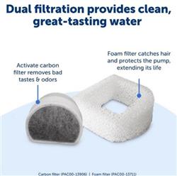 Extra Product Image