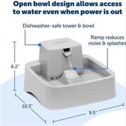 Extra Product Image