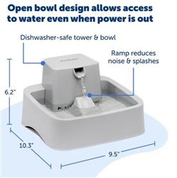Extra Product Image