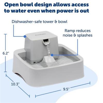 Petsafe Dog & Cat Drinkwell Fountain - 1/2 Gallon