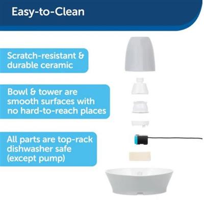Petsafe Dog & Cat Creekside Ceramic Fountain