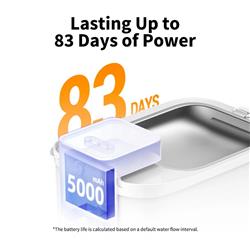 Extra Product Image