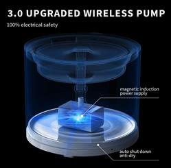 Extra Product Image