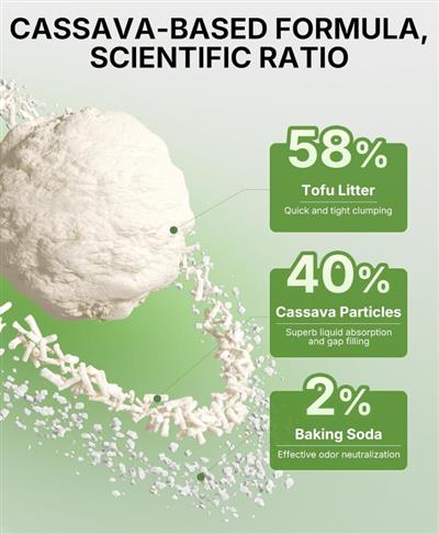 Natural Cat Litter - 4 Bags