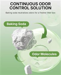 Extra Product Image
