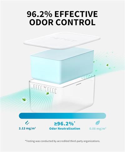 Pet Odor Eliminator N60