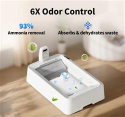 Extra Product Image