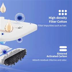 Extra Product Image