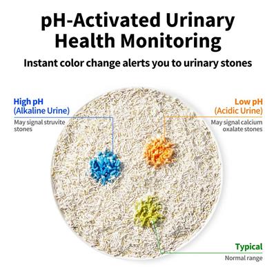 Urine Monitor Cat Litter