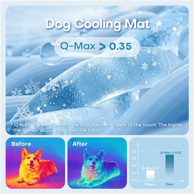 GOOPAWS Reversible Cooling Dog Blanket, Grey, 29x40"