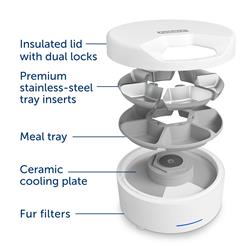 Extra Product Image