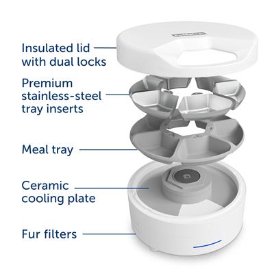 PetSafe® FreshFeed Refrigerated Pet Feeder