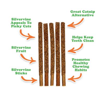 Meowijuana Silvervine Fruit Sticks 1oz