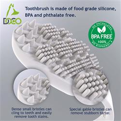 Extra Product Image