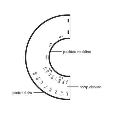 KVP SAF-T-CLEAR™ Collar