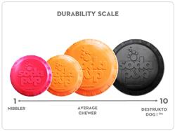 Extra Product Image